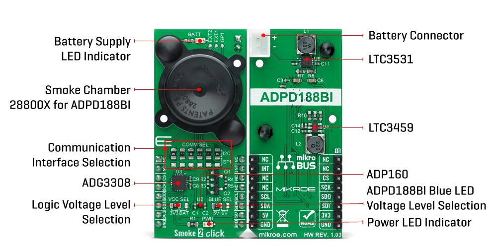 smoke 2 Click Board™ inner v103