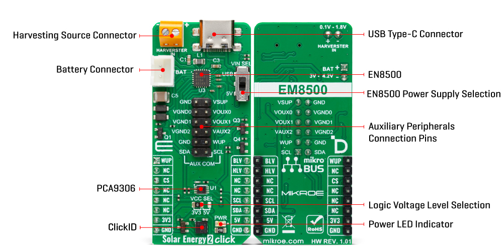 Solar Energy 2 Click Inner