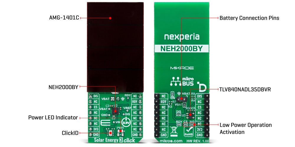 Solar Energy 3 Click Inner