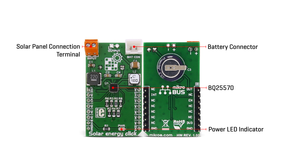 Solar Energy Click Inner