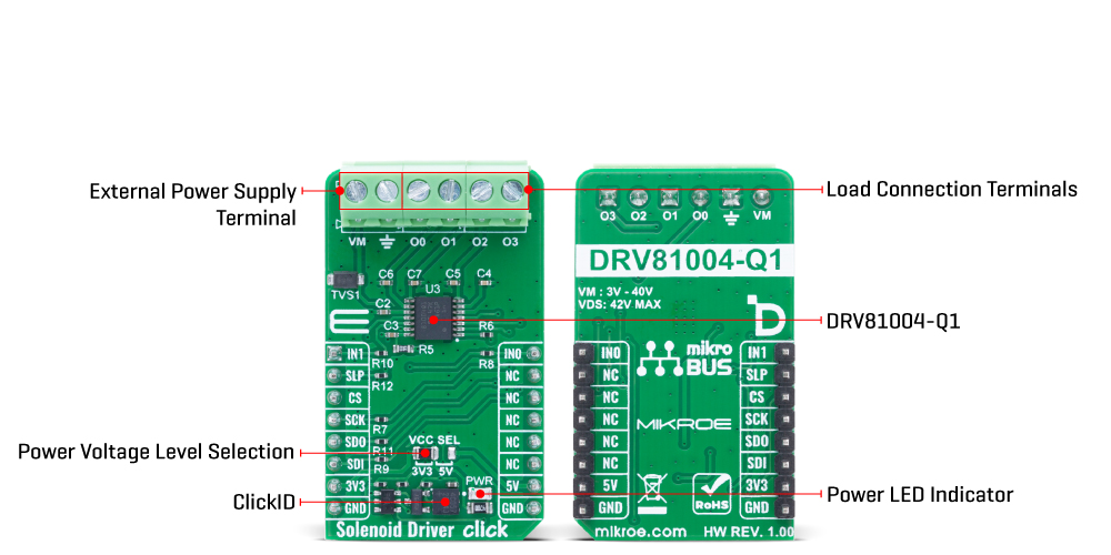 Solenoid Driver Click v100 Inner
