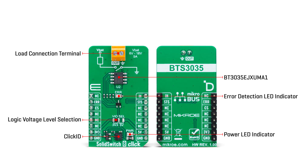 SolidSwitch 8 Click Inner
