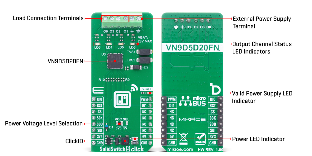 SolidSwitch 9 Click v100 Inner