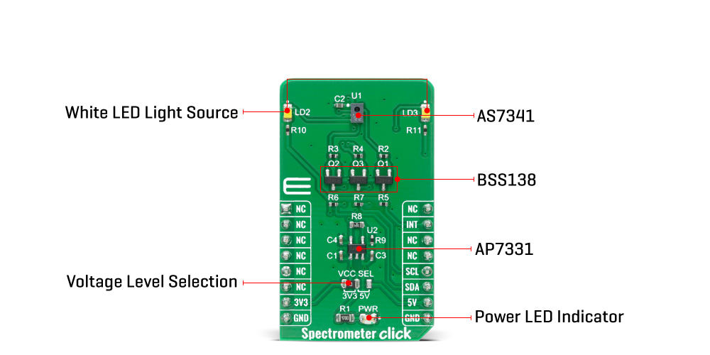 spectrometer click inner