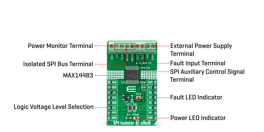 spi isolator 3 click inner