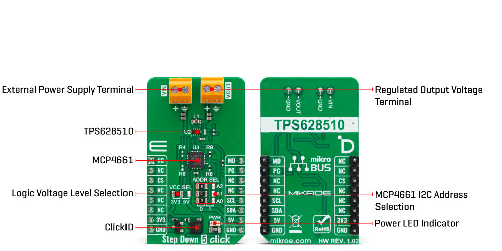 Step Down 5 Click Inner