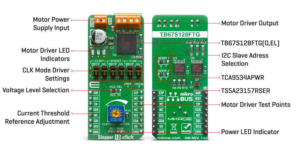 stepper 10 click inner