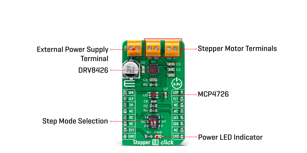 stepper 18 click inner