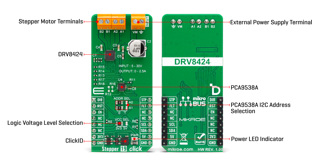 stepper 19 click inner img