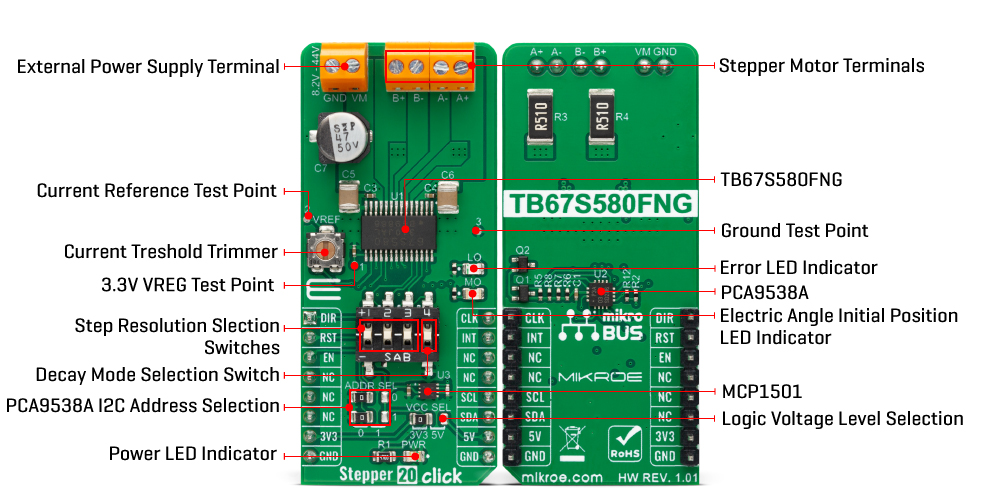 stepper 20 click inner img