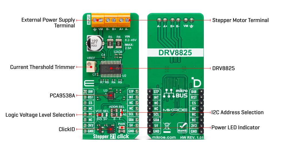 Stepper 21 Click Inner
