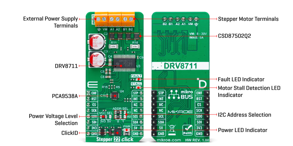 Stepper 22 Click Inner