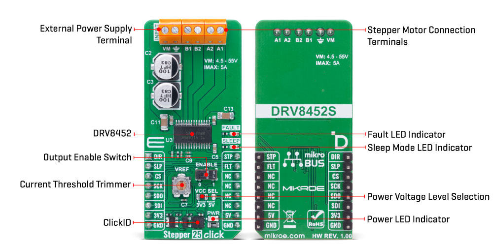 Stepper 25 Click Inner