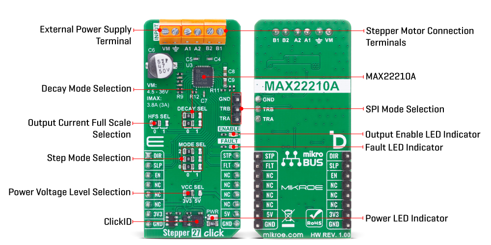 Stepper 27 Click v100 Inner