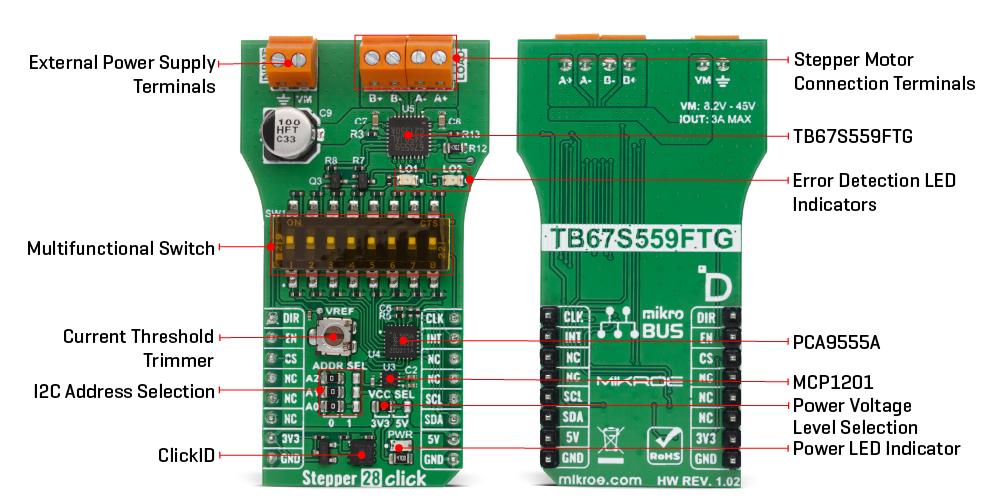Stepper 28 Click v102 Inner Image