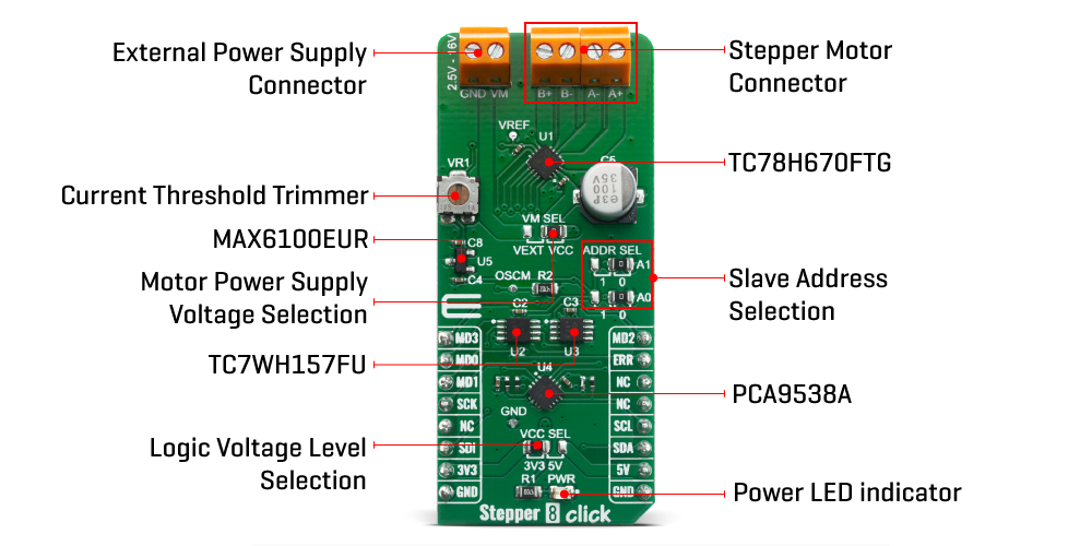 stepper 8 click inner