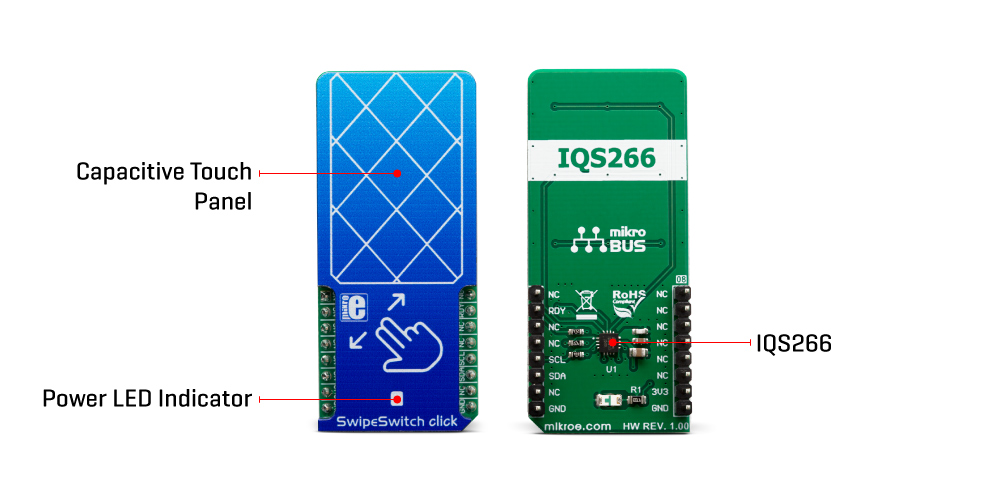 Click Boards Human-Machine Interface SwipeSwitch Click