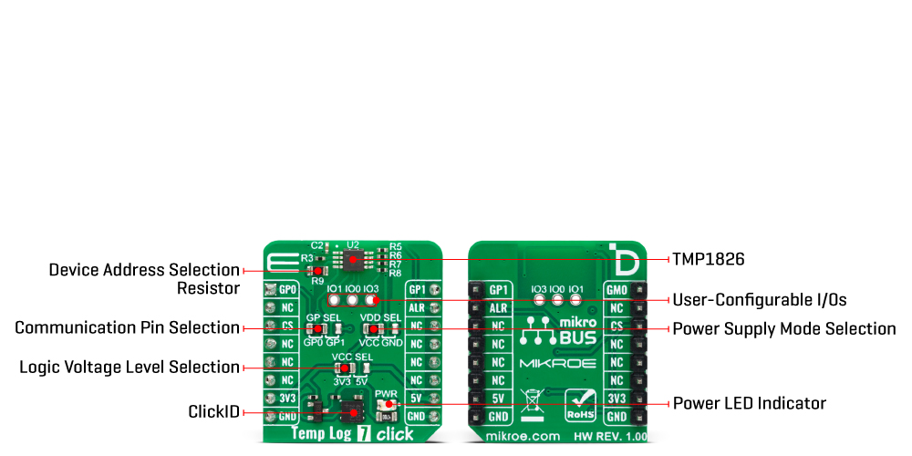 Temp Log 7 Click Inner