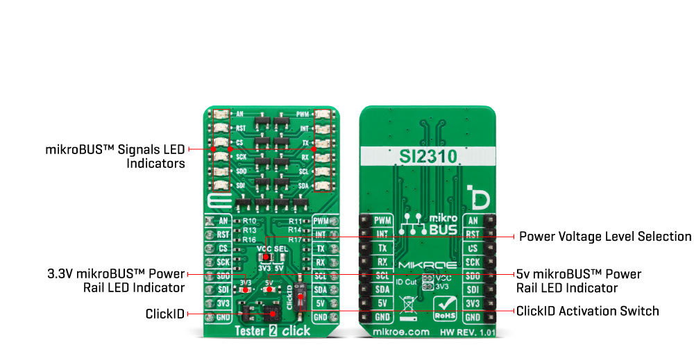 Tester 2 Click Inner