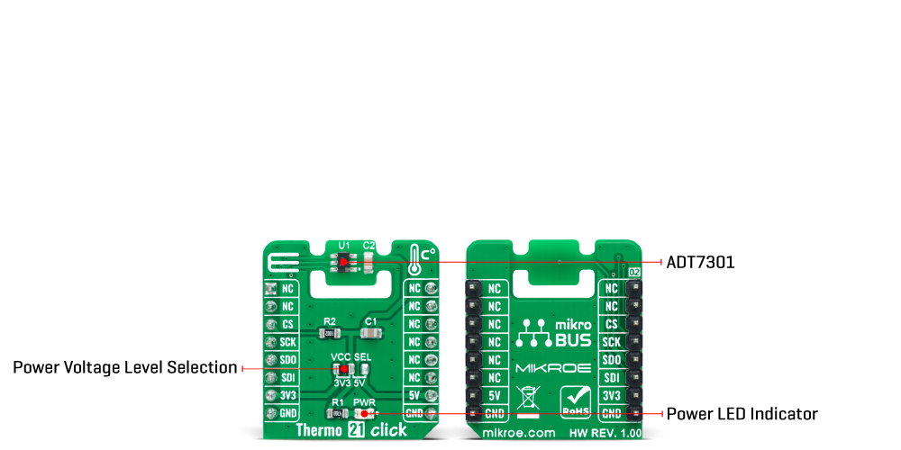 Thermo 21 Click Inner