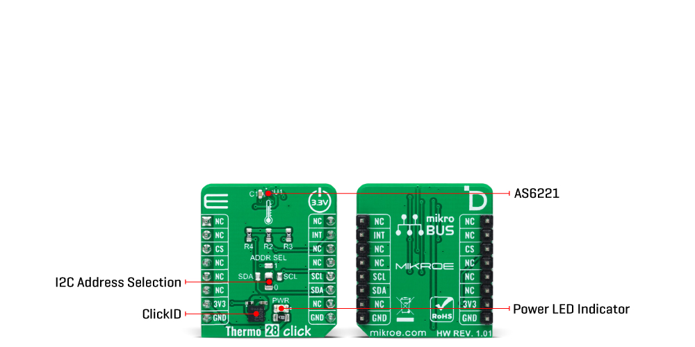 Thermo 28 Click Inner