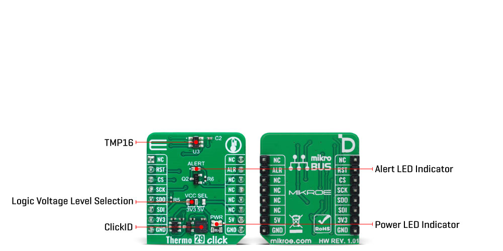 Thermo 29 Click Inner