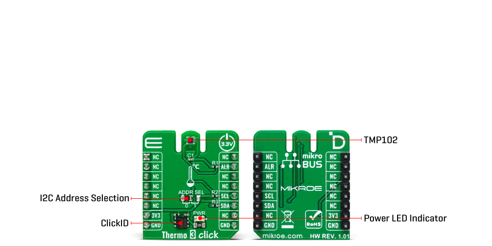 thermo-3-click-inner-clickid