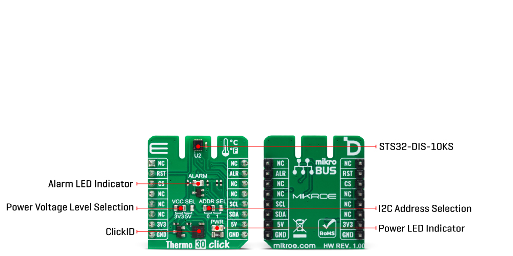 Thermo 30 Click Inner