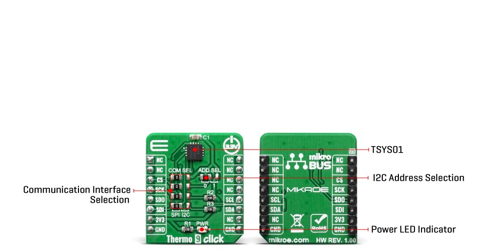 Thermo 9 Click Inner
