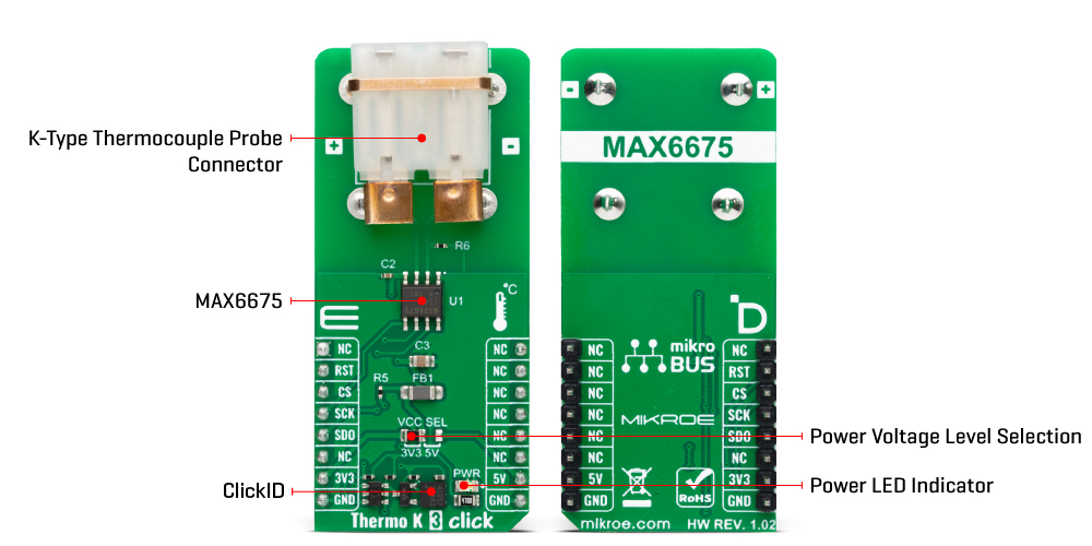 Thermo K 3 Click Inner