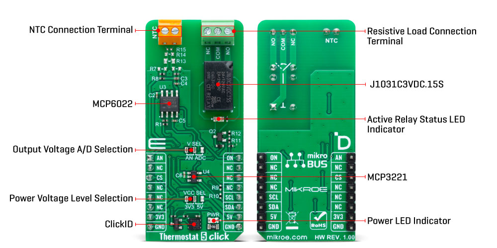 Thermostat 5 Click Inner