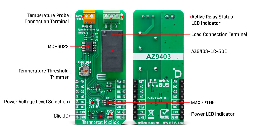 Thermostat 6 Click Inner