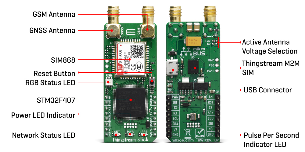 Click Boards Wireless Connectivity Thingstream Click