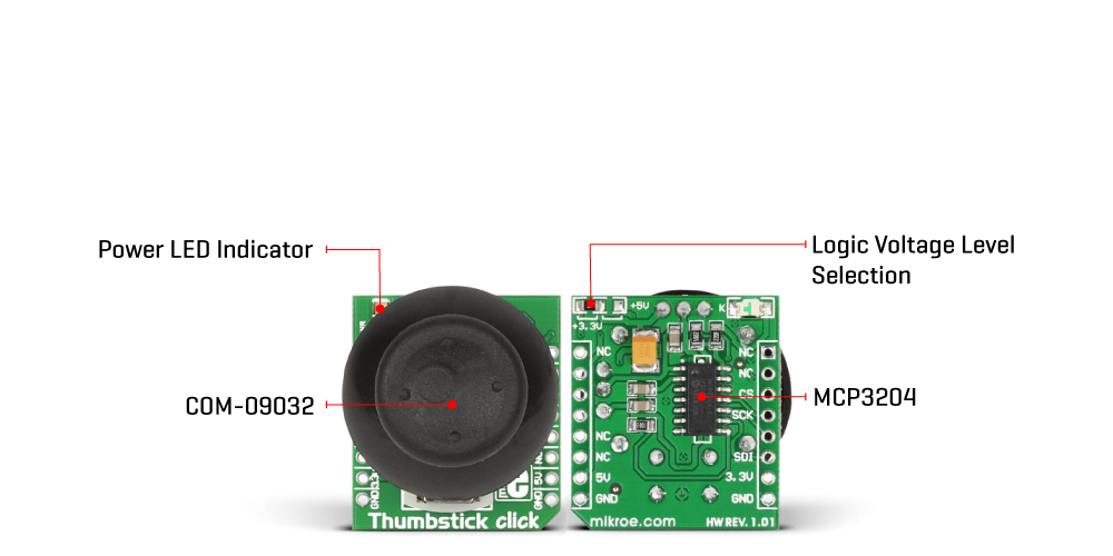 thumbstick click inner img