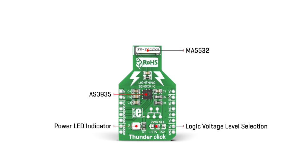 thunder click inner img