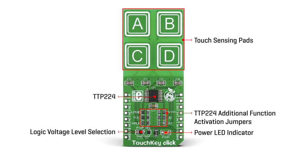 touchkey click inner img