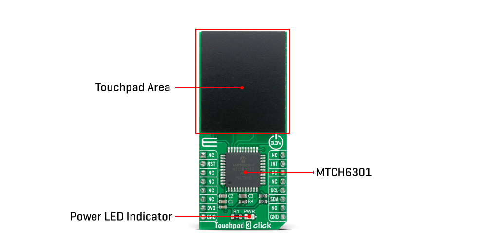 touchpad 3 click inner