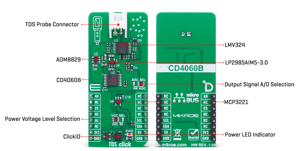 TDS Click v100 Inner