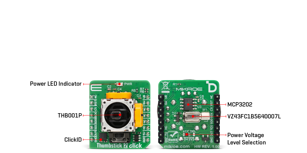 Thumbstick 2 Click v100 Inner Image
