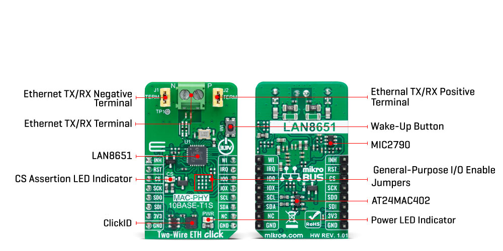 Two-Wire ETH Click Inner