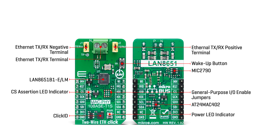 Two-Wire ETH Click v102 Inner