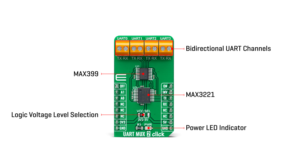 uart mux 2 click inner