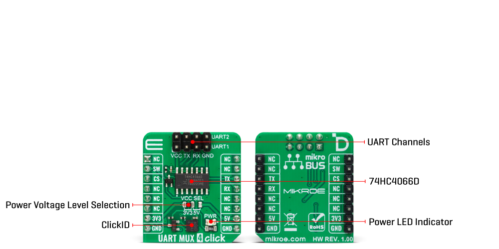 UART MUX 4 Click