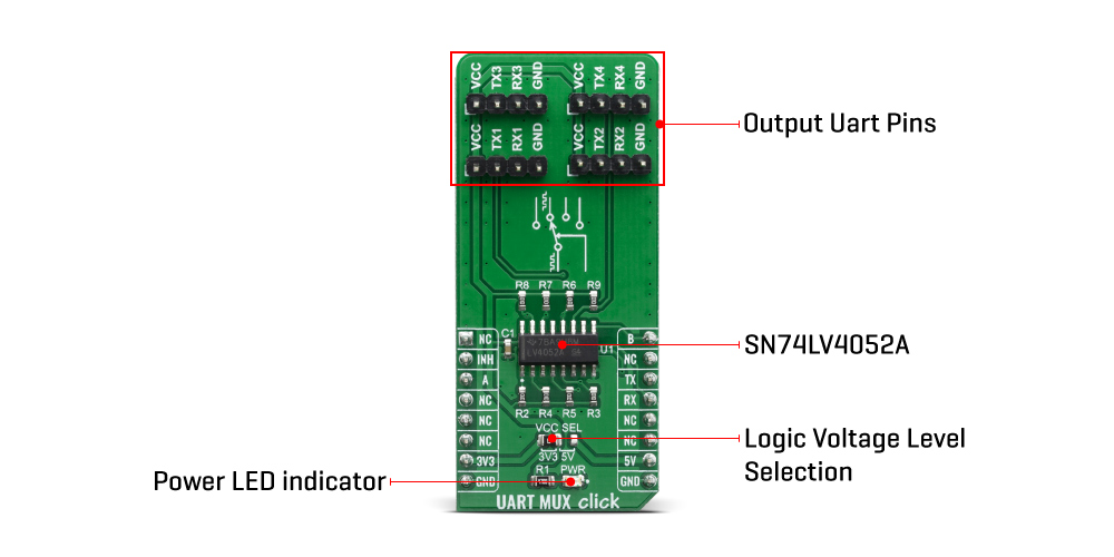 UART MUX Click Board™