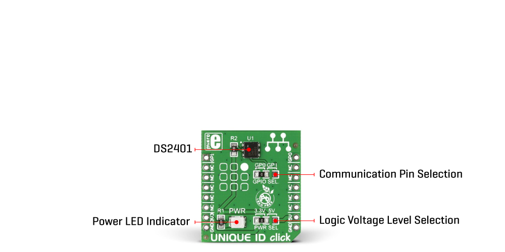 unique id click inner img