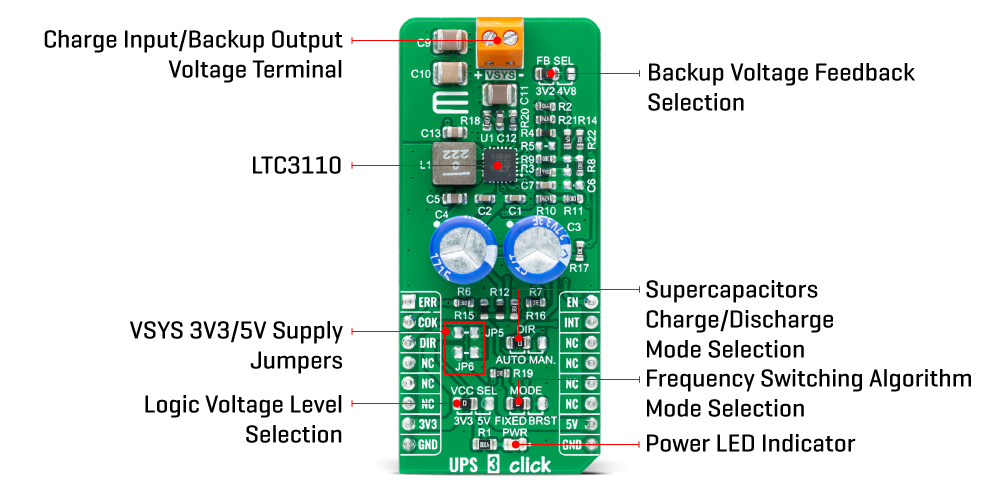 ups 3 click inner