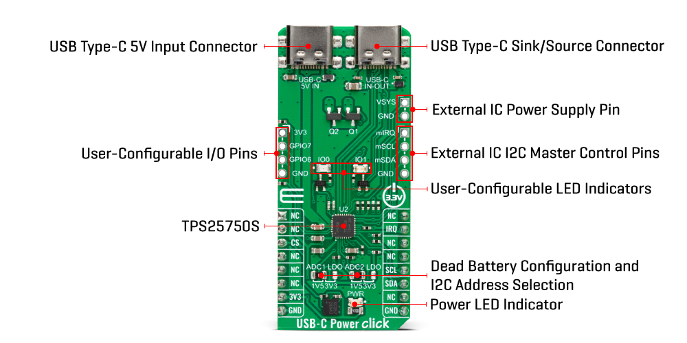 usb-c power click board inner img