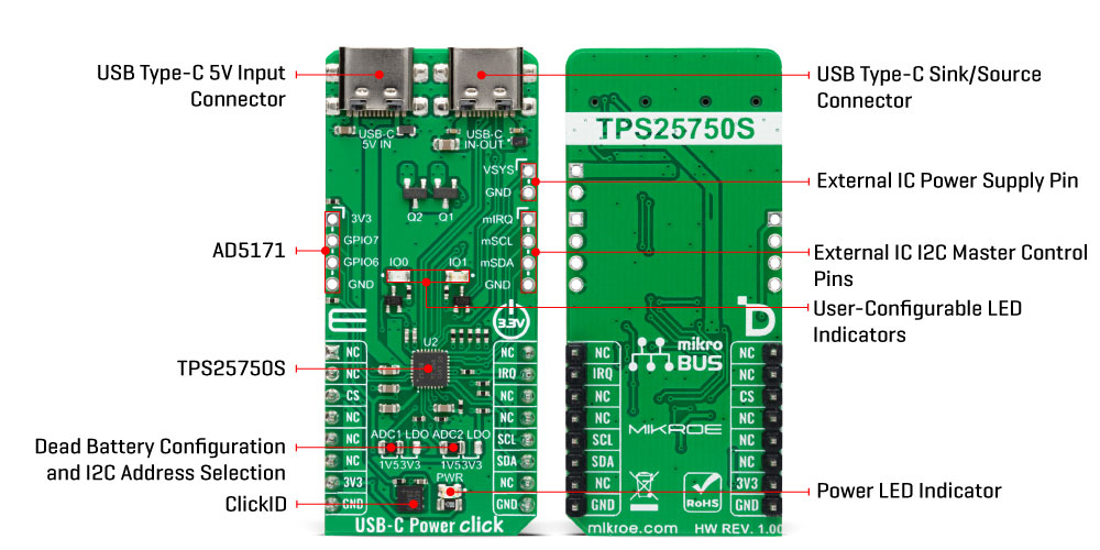 USB-C Power Click Inner