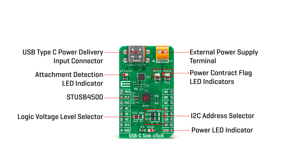 usb-c sink click inner