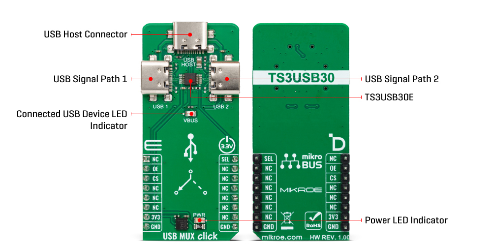 usb mux click inner img